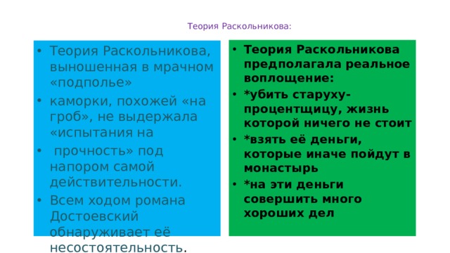   Теория Раскольникова:   Теория Раскольникова предполагала реальное воплощение: *убить старуху-процентщицу, жизнь которой ничего не стоит *взять её деньги, которые иначе пойдут в монастырь *на эти деньги совершить много хороших дел Теория Раскольникова, выношенная в мрачном «подполье» каморки, похожей «на гроб», не выдержала «испытания на  прочность» под напором самой действительности. Всем ходом романа Достоевский обнаруживает её несостоятельность . 