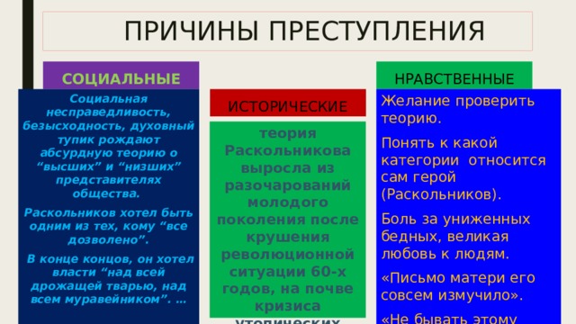  ПРИЧИНЫ ПРЕСТУПЛЕНИЯ СОЦИАЛЬНЫЕ НРАВСТВЕННЫЕ Социальная несправедливость, безысходность, духовный тупик рождают абсурдную теорию о “высших” и “низших” представителях общества. ИСТОРИЧЕСКИЕ Желание проверить теорию. Раскольников хотел быть одним из тех, кому “все дозволено”. Понять к какой категории относится сам герой (Раскольников).  В конце концов, он хотел власти “над всей дрожащей тварью, над всем муравейником”. … Боль за униженных бедных, великая любовь к людям. «Письмо матери его совсем измучило». «Не бывать этому браку, пока я жив…» теория Раскольникова выросла из разочарований молодого поколения после крушения революционной ситуации 60-х годов, на почве кризиса утопических теорий.  