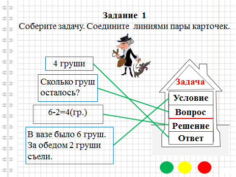 Дополни рисунок недостающими данными составь две задачи и реши их 3 класс пальто