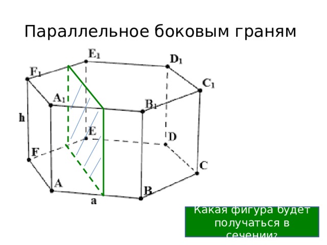 Параллельное боковым граням Какая фигура будет получаться в сечении ? 