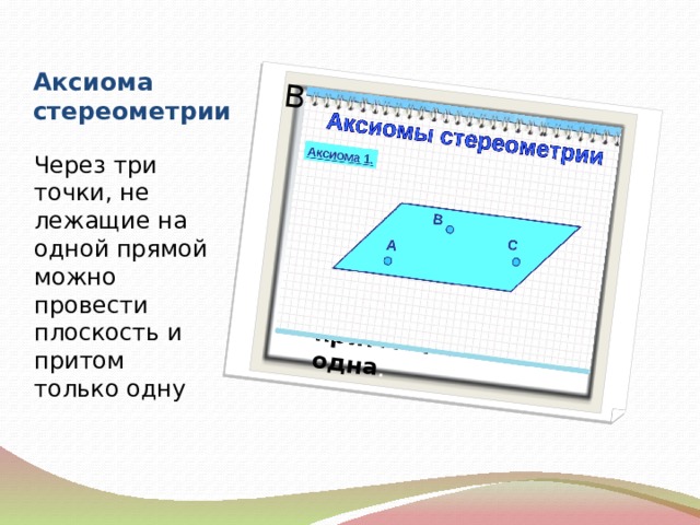 Через любые три точки, не лежащие на одной прямой, проходит плоскость, и притом только одна . Вставка рисунка Аксиома стереометрии Через три точки, не лежащие на одной прямой можно провести плоскость и притом только одну 