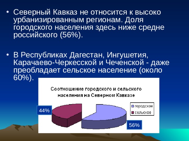 Городское и сельское население россии география 8 класс презентация