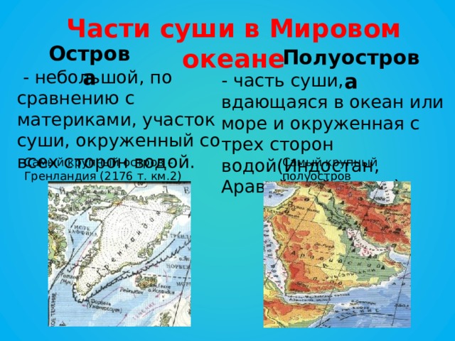 Части суши в Мировом океане Острова Полуострова  - небольшой, по сравнению с материками, участок суши, окруженный со всех сторон водой. - часть суши, вдающаяся в океан или море и окруженная с трех сторон водой(Индостан, Аравийский и т. д.). Самый крупный остров – Гренландия (2176 т. км.2) Самый крупный полуостров Аравийский(2732 