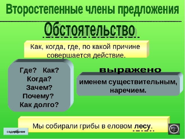 Обстоятельства 5 класс презентация