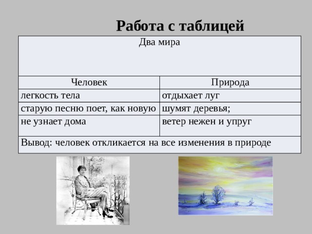 Какую картину описывает а ахматова в стихотворении перед весной бывают дни