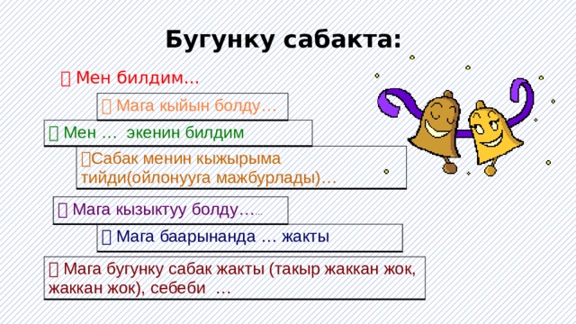 Бугунку сабакта:   Мен билдим…   Мага кыйын болду…   Мен … экенин билдим  Сабак менин кыжырыма тийди(ойлонууга мажбурлады)…   Мага кызыктуу болду… …   Мага баарынанда … жакты   Мага бугунку сабак жакты (такыр жаккан жок, жаккан жок), себеби … 