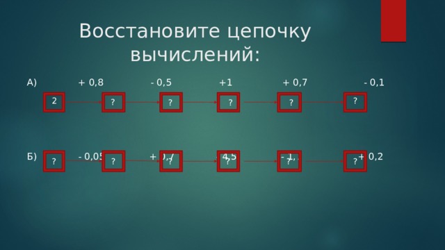 Восстановите цепочку вычислений: А) + 0,8 - 0,5 +1 + 0,7 - 0,1 Б) - 0,05 + 0,7 - 4,5 - 1,7 + 0,2 2  ?  ?  ?  ?  ?  ?  ?  ?  ?  ? ? 