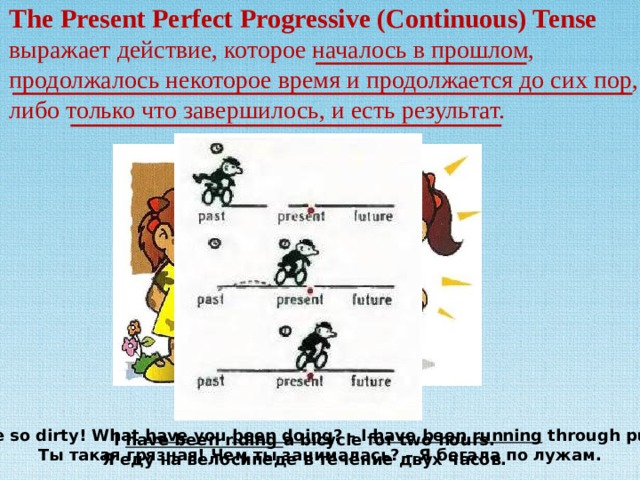Present Perfect Progressive