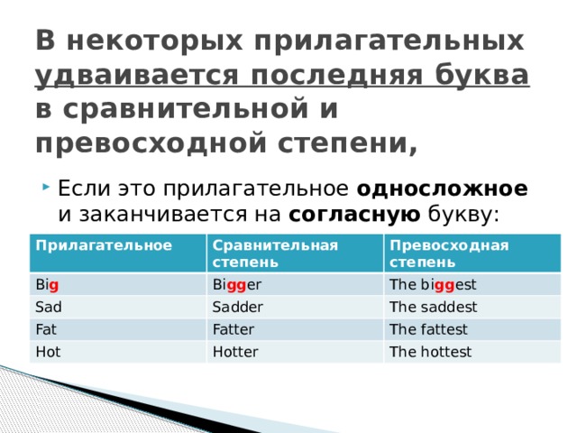 Превосходная степень бесхозяйственности кроссворд. Превосходная степень бесхозяйственности. Односложное прилагательное.