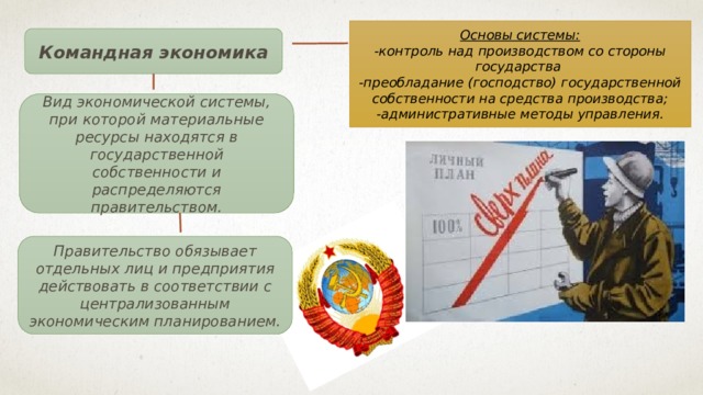 В каких странах командная экономика