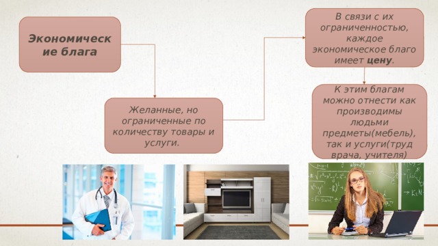 Проект экономика 8 класс