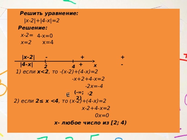  Решить уравнение:  |х-2|+|4-х|=2  Решение:  х-2=0  х=2   |х-2| - + +  |4-х| + + -  1) если х , то -(х-2)+(4-х)=2  -х+2+4-х=2  -2х=-4  х=2  2) если 2≤ х  , то (х-2)+(4-х)=2  х-2+4-х=2  0х=0  х- любое число из [2; 4)  4-х=0  х=4 х 2 4 (-∞; 2) 