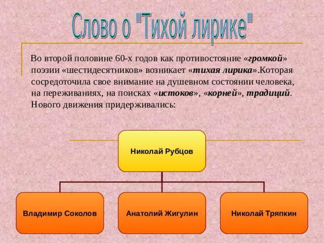  Во второй половине 60-х годов как противостояние « громкой » поэзии «шестидесятников» возникает « тихая лирика ».Которая сосредоточила свое внимание на душевном состоянии человека, на переживаниях, на поисках « истоков », « корней », традиций . Нового движения придерживались:  Николай Рубцов Владимир Соколов Анатолий Жигулин Николай Тряпкин 2 