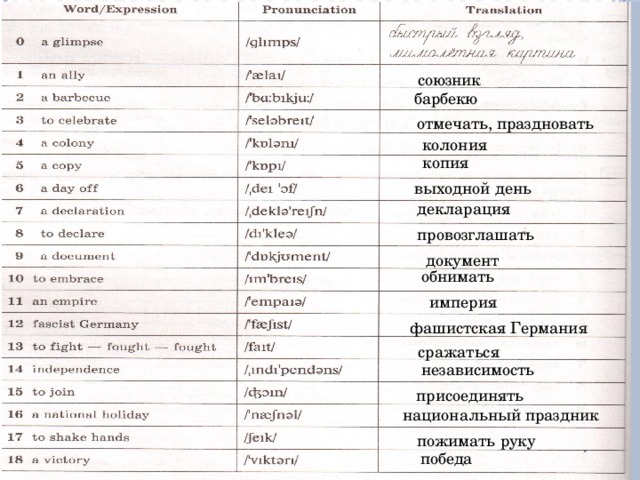 союзник барбекю отмечать, праздновать колония копия выходной день декларация провозглашать документ обнимать империя фашистская Германия сражаться независимость присоединять национальный праздник пожимать руку победа 