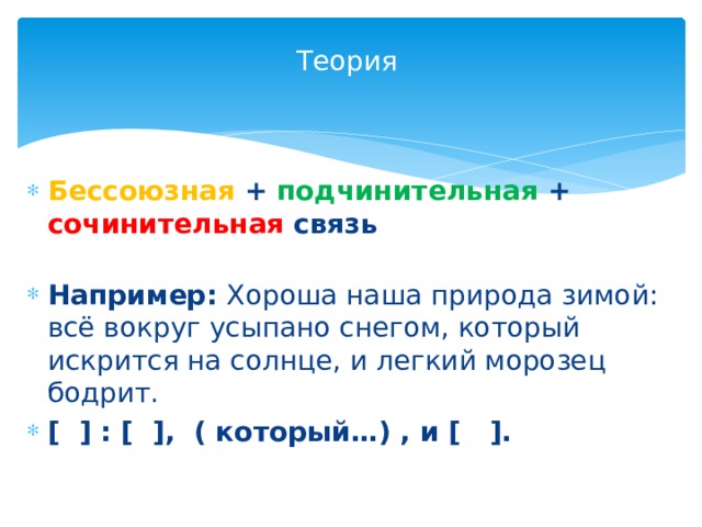 На следующий день когда наступило некоторое затишье схема