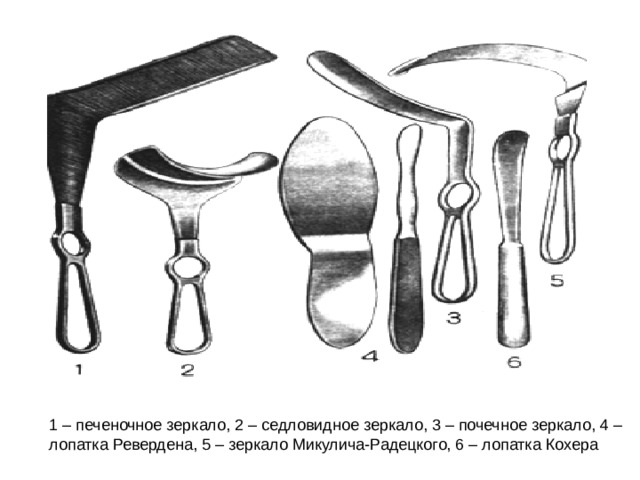 1 – печеночное зеркало, 2 – седловидное зеркало, 3 – почечное зеркало, 4 – лопатка Ревердена, 5 – зеркало Микулича-Радецкого, 6 – лопатка Кохера 
