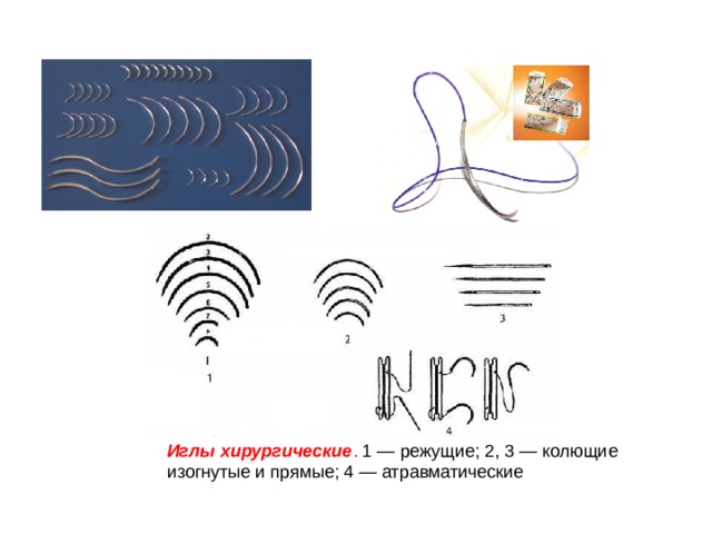 Иглы хирургические . 1 — режущие; 2, 3 — колющие изогнутые и прямые; 4 — атравматические 