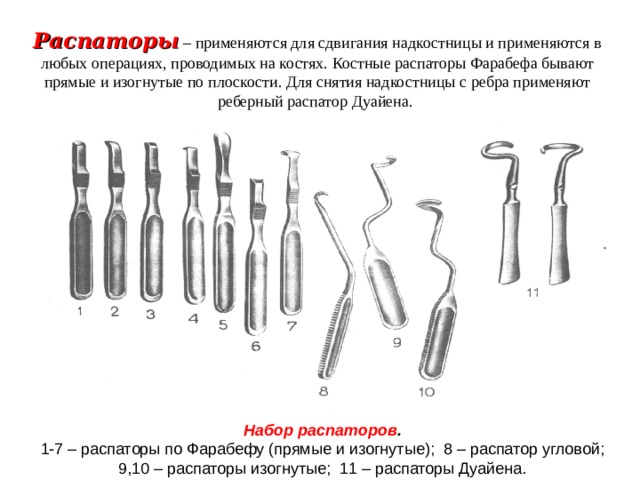 Распаторы  – применяются для сдвигания надкостницы и применяются в любых операциях, проводимых на костях. Костные распаторы Фарабефа бывают прямые и изогнутые по плоскости. Для снятия надкостницы с ребра применяют реберный распатор Дуайена.  Набор распаторов . 1-7 – распаторы по Фарабефу (прямые и изогнутые); 8 – распатор угловой; 9,10 – распаторы изогнутые; 11 – распаторы Дуайена. 