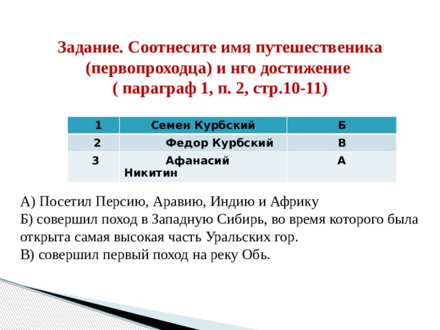 Задание. Соотнесите имя путешественика (первопроходца) и нго достижение ( параграф 1, п. 2, стр.10-11)  1 Семен Курбский  2 Б  Федор Курбский  3  Афанасий Никитин В А А) Посетил Персию, Аравию, Индию и Африку Б) совершил поход в Западную Сибирь, во время которого была открыта самая высокая часть Уральских гор. В) совершил первый поход на реку Обь. 