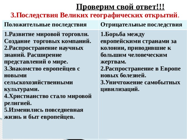 Выписать последствия вго. Положительные и отрицательные последствия ВГО 7 класс история. Положительные последствия великих географических открытий 7 класс. Отрицательные последствия великих географических открытий 7 класс. Отрицательные последствия ВГО.