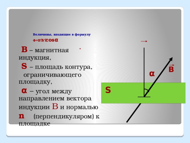 Угол между вектором магнитной. Угол между нормалью и вектором магнитной индукции. Угол магнитной индукции. Угол к вектору индукции. Угол между вектором индукции и нормалью к контуру.