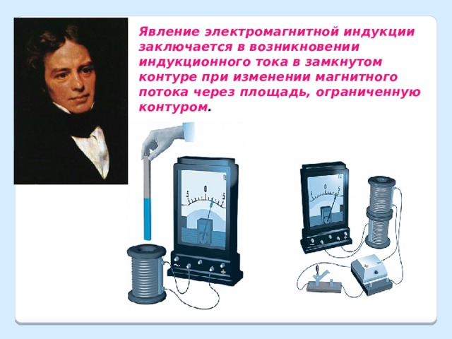 Физика 11 явление электромагнитной индукции. Явление электромагнитной индукции заключается в возникновении. Явление электромагнитной индукции заключается в появлении. Явление возникновения индукционного тока в контуре.