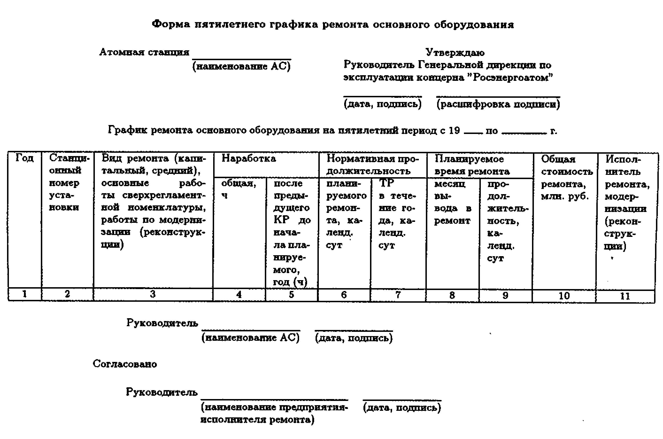 Журнал стирки спецодежды образец