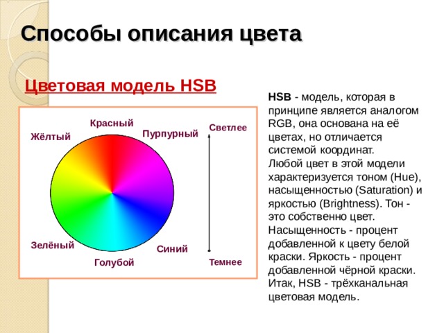 Способы описания цвета Цветовая модель HSB  HSB  - модель, которая в принципе является аналогом RGB, она основана на её цветах, но отличается системой координат. Любой цвет в этой модели характеризуется тоном (Hue), насыщенностью (Saturation) и яркостью (Brightness). Тон - это собственно цвет. Насыщенность - процент добавленной к цвету белой краски. Яркость - процент добавленной чёрной краски. Итак, HSB - трёхканальная цветовая модель.  Красный Светлее Пурпурный Жёлтый Зелёный Синий Голубой Темнее 