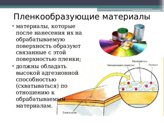 Пленкообразующие материалы материалы, которые после нанесения их на обрабатываемую поверхность образуют связанные с этой поверхностью пленки; должны обладать высокой адгезионной способностью (схватываться) по отношению к обрабатываемым материалам. 