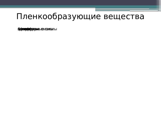 Пленкообразующие вещества целлюлозы эфиры эпоксидные смолы полиэфирные смолы бакелит канифоль 