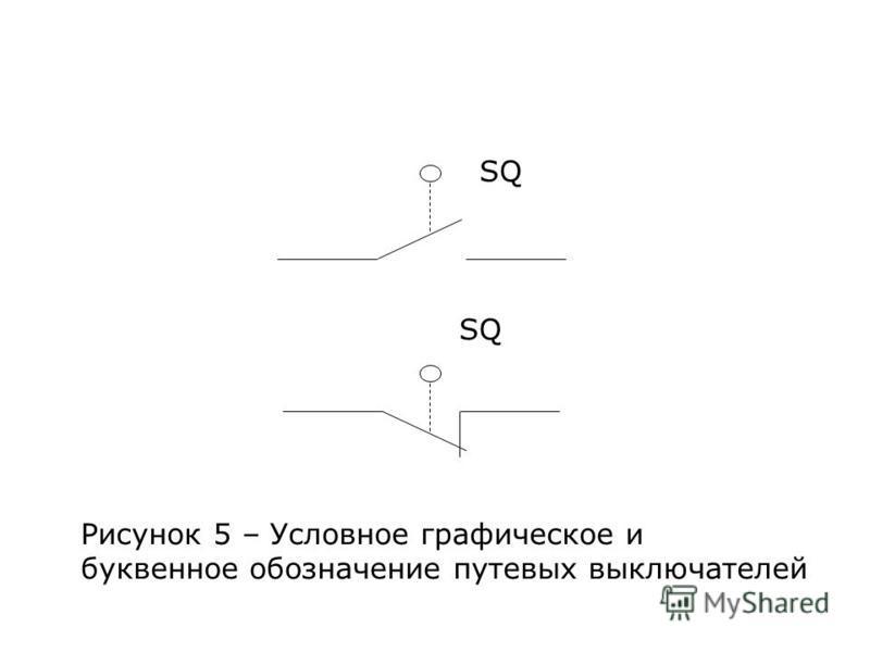 Графическое изображение переключателя