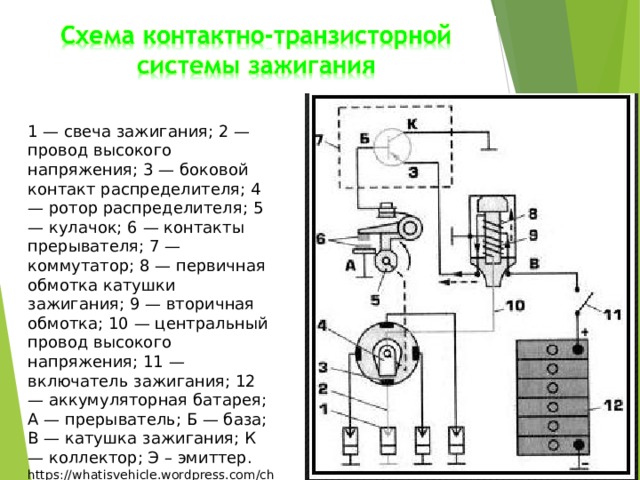 Схема работы контактно транзисторной системы зажигания