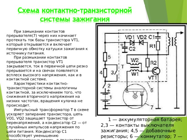 При замыкании контактов прерывателя(7) через них начинает протекать ток базы транзистора VT1, который открывается и включает первичную обмотку катушки зажигания к источнику питания. При размыкании контактов прерывателя транзистор VT1 закрывается, ток в первичной цепи резко прерывается и на свечах появляется всплеск высокого напряжения, как и в контактной системе. Характеристики контактно- транзисторной системы аналогичны контактной, за исключением того, что снижения вторичного напряжения на низких частотах, вращения кулачка не происходит. Импульсный трансформатор Т в схеме ускоряет запирание транзистора, цепь VD1, VQ2 защищает транзистор от перенапряжений, а конденсатор С2 — от случайных импульсов напряжения по цепи питания. Конденсатор С1 способствует уменьшению коммутационных потерь, в транзисторе.  Добавочный резистор 4 закорачивается при пуске двигателя. 1 — аккумуляторная батарея; 2,3 — контакты выключателя зажигания; 4,5 — добавочные резисторы; 6 — коммутатор; 7 — прерыватель 