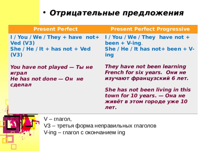 Три отрицательных предложения