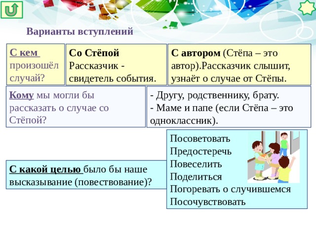 Варианты вступлений С кем произошёл случай? С автором (Стёпа – это автор).Рассказчик слышит, узнаёт о случае от Стёпы. Со Стёпой Рассказчик - свидетель события. Кому мы могли бы рассказать о случае со Стёпой? - Другу, родственнику, брату. - Маме и папе (если Стёпа – это одноклассник). Посоветовать Предостеречь Повеселить Поделиться Погоревать о случившемся Посочувствовать С какой целью  было бы наше высказывание (повествование)? 