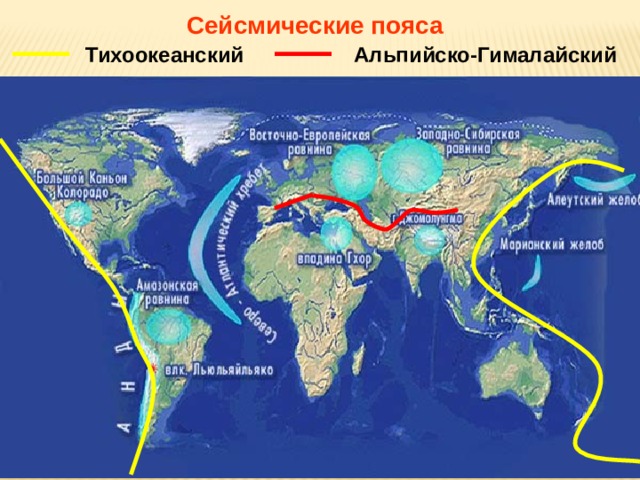 Сейсмические пояса Тихоокеанский Альпийско-Гималайский 