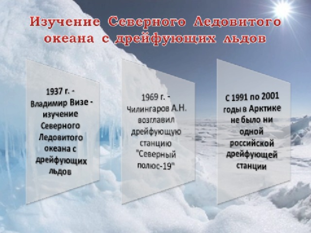 Северные исследования. Исследование Северного Ледовитого океана. Исследователи Северного Ледовитого. Северный Ледовитый исследования. Исследователи Северного Ледовитого океана таблица.