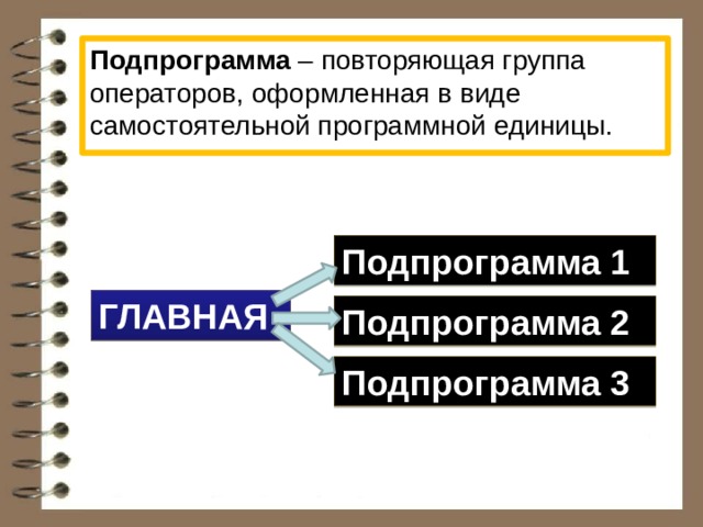 Как называется ссылка на файл оформленная в виде иконки