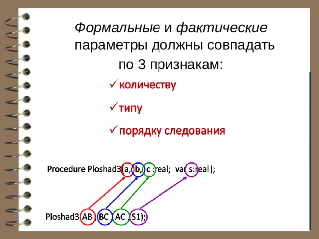 Формальные и фактические параметры должны совпадать по 3 признакам: 