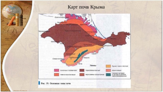 Контурная карта почвы крыма