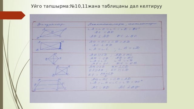 Уйго тапшырма:№10,11жана таблицаны дал келтируу А 