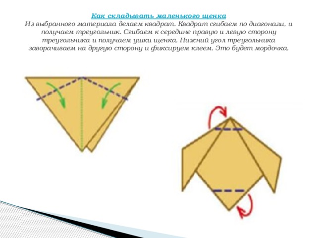 Как складывать маленького щенка  Из выбранного материала делаем квадрат. Квадрат сгибаем по диагонали, и получаем треугольник. Сгибаем к середине правую и левую сторону треугольника и получаем ушки щенка. Нижний угол треугольника заворачиваем на другую сторону и фиксируем клеем. Это будет мордочка.   