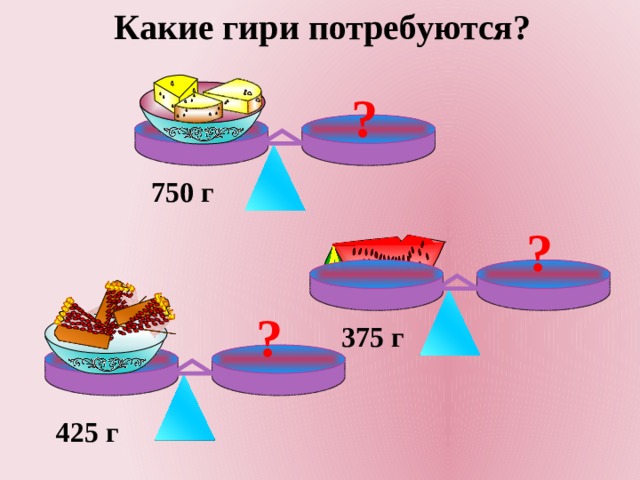 Какие гири потребуются? ? 750 г ? ? 375 г 425 г 