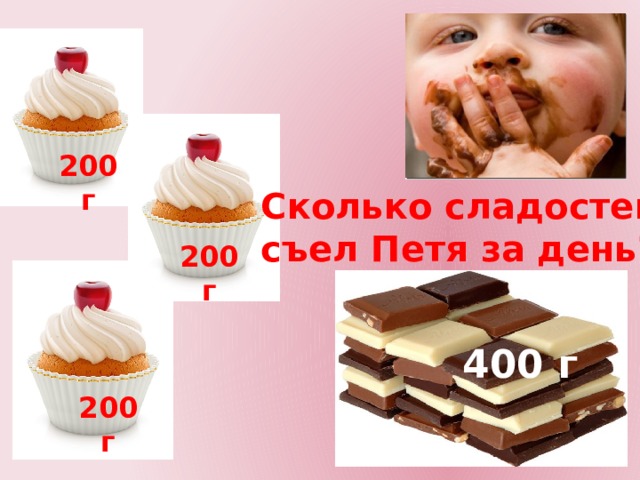 200 г Сколько сладостей съел Петя за день? 200 г 400 г 200 г 