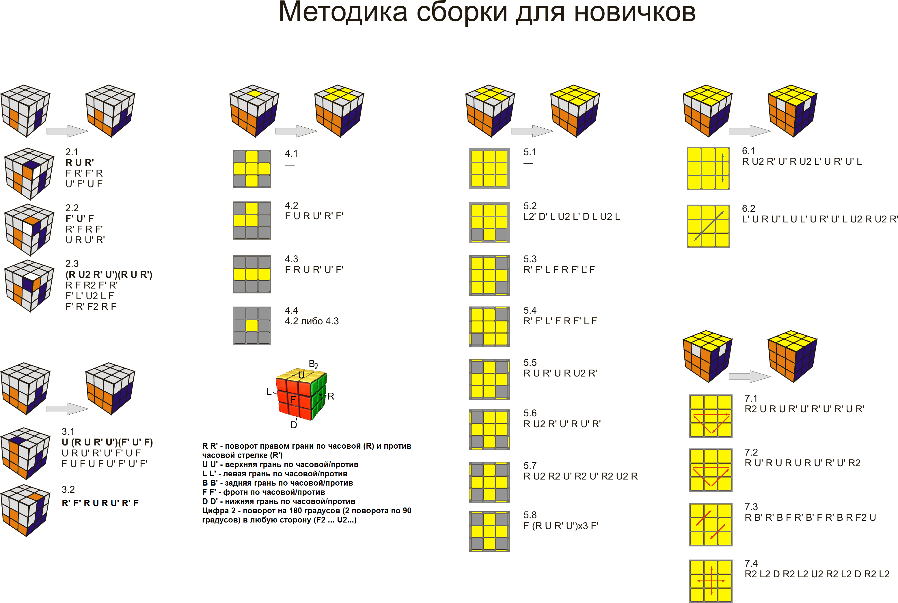 Проект 