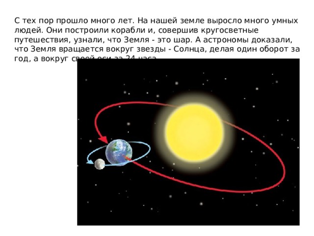 С тех пор прошло много лет. На нашей земле выросло много умных людей. Они построили корабли и, совершив кругосветные путешествия, узнали, что Земля - это шар. А астрономы доказали, что Земля вращается вокруг звезды - Солнца, делая один оборот за год, а вокруг своей оси за 24 часа. 