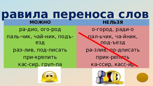 Правила переноса слов МОЖНО НЕЛЬЗЯ ра-дио, ого-род о-город, ради-о паль-чик, чай-ник, подъ-езд пал-ьчик, ча-йник, раз-лив, под-писать при-крепить ра-злив, по-дписать под-ъезд прик-репить кас-сир, груп-па ка-ссир, касс-ир 