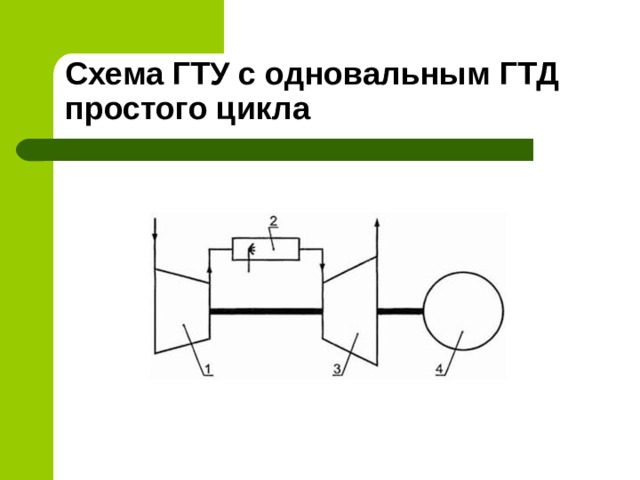 Схема простейшей гту