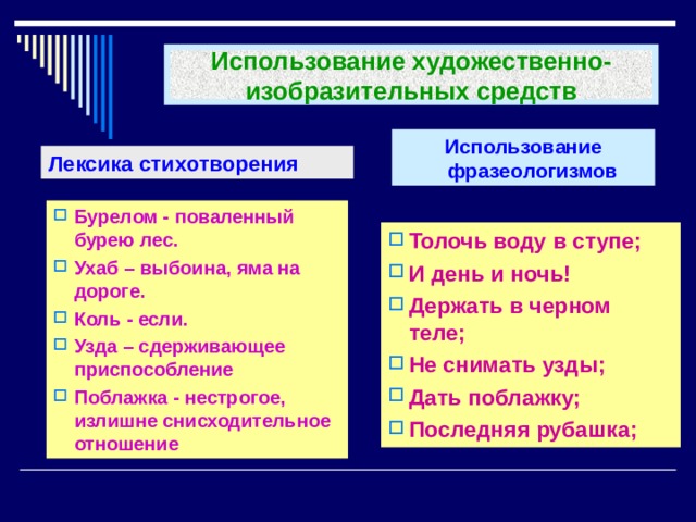 Разговорная лексика в стихотворении маяковского