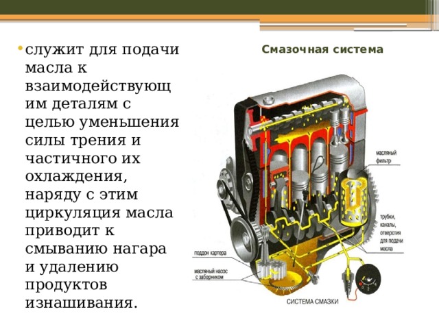 Смазочная система двигателя презентация